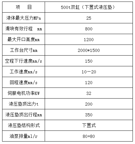 500噸雙缸四柱拉伸液壓機