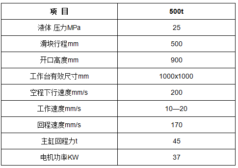 500噸汽車零部件熱擠壓液壓機