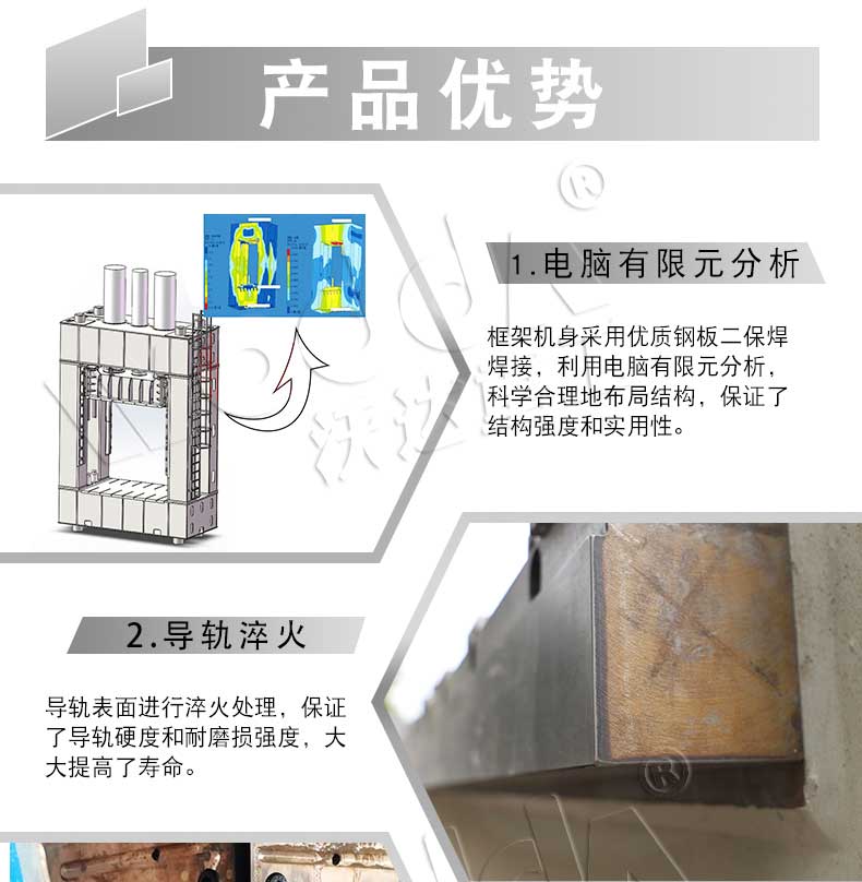 框架液壓機價格