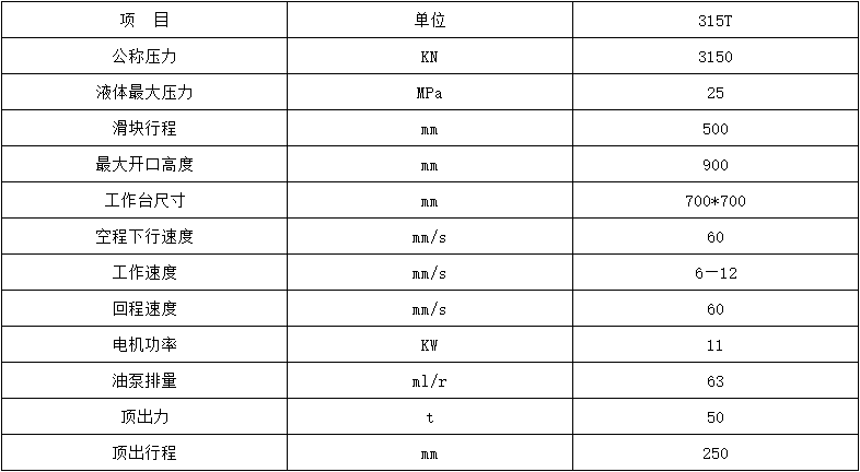 315噸陶瓷粉末成型液壓機(jī)參數(shù)