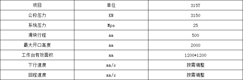 315噸龍門液壓機參數(shù)