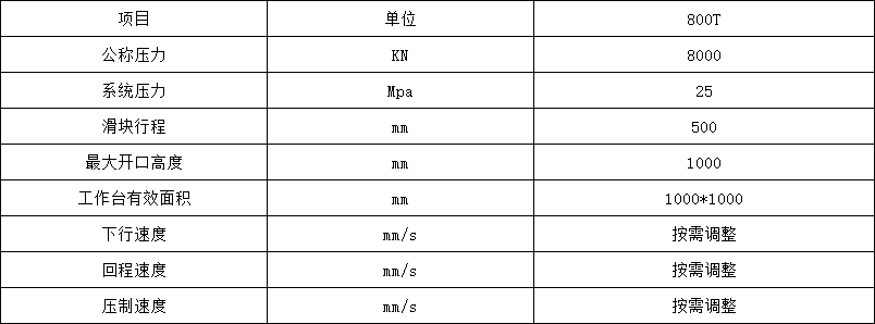 伺服800噸三梁四柱液壓機(jī)技術(shù)參數(shù)