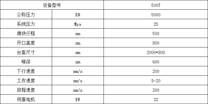 500噸單柱液壓機參數(shù)