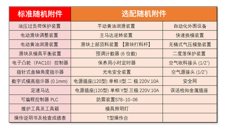 氣動(dòng)沖床配置