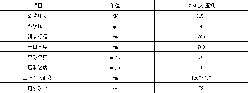 315噸龍門(mén)液壓機(jī)參數(shù)