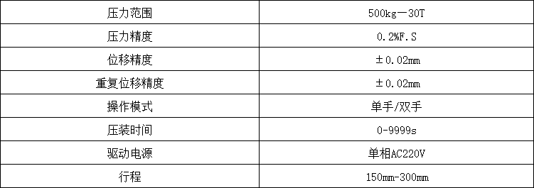 伺服壓裝機參數(shù)