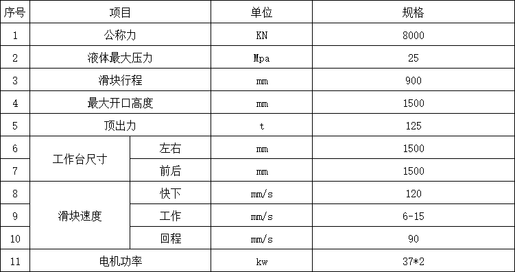 800噸四柱液壓機參數